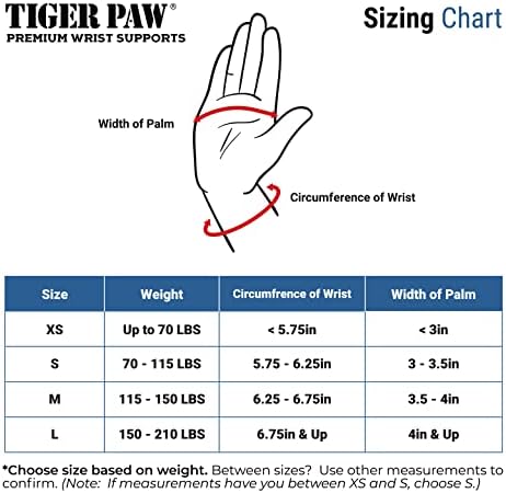 Автентични гимнастически лигавицата на китката Тигър Paw (продават се по двойки) - Оригинални Гимнастически накладки за състезания, Регулируеми накладки за подкреп?