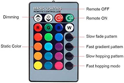 QFFL Led Крушка RGB Led Крушка 16 Цвята с Дистанционно Управление Прожекторная лампа от 3 W/5 W/10 W/15 W Еквивалент на 270лм С Винтовым Основание