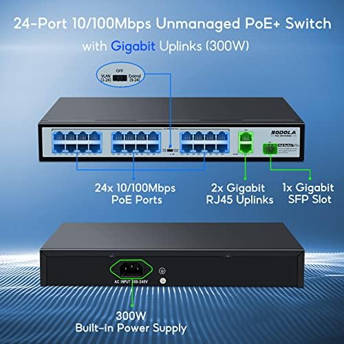 24-портов switch PoE SODOLA /24 порта PoE + 10/100 Mbit/s, 2 изгряващите канал Gigabit Ethernet и 1 слот Gigabit SFP, вграден