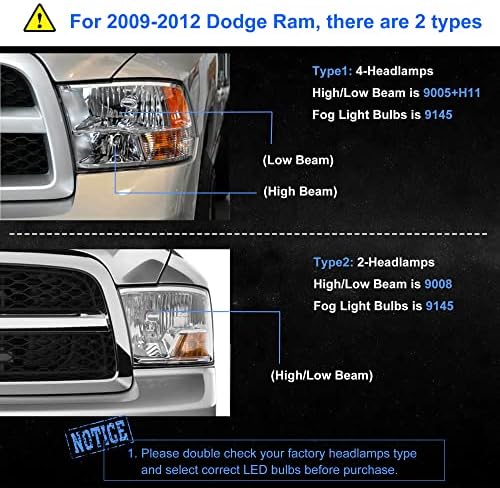 TXBILMOO Dodge Ram (2009-2012) 1500 2500 3500 + Honda Accord (2013-2018) Комбинирана led лампа за фаровете