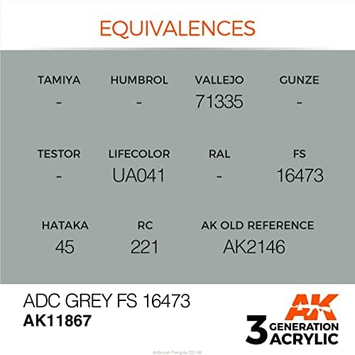 Акрилни бои AK 3Gen въздухоплавателни средства AK11867 ADC Grey FS 16473 (17 мл)