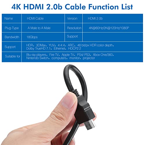 Кабел Ablink 4K, HDMI 10 фута | 18 Gbit/с Високоскоростни кабели Hdmi 2.0 b, 4K @ 60 Hz (4: 4: 4 HDR10 ARC HDCP2.2), Ultra HD, 2K, 1080P,